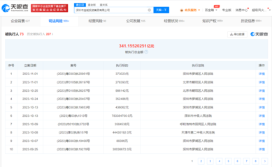 姚振華商業(yè)版圖盤(pán)點(diǎn) 寶能投資累計(jì)被執(zhí)行341億，創(chuàng)始人堅(jiān)守實(shí)業(yè)之路