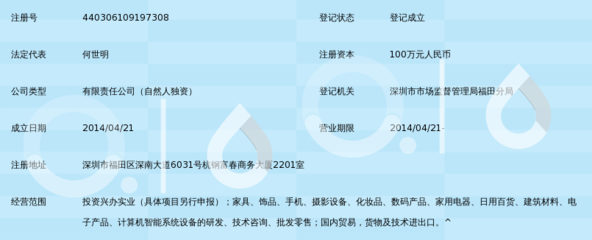 深圳希沃產(chǎn)業(yè)控股 以投資興辦實業(yè)賦能區(qū)域經(jīng)濟高質(zhì)量發(fā)展